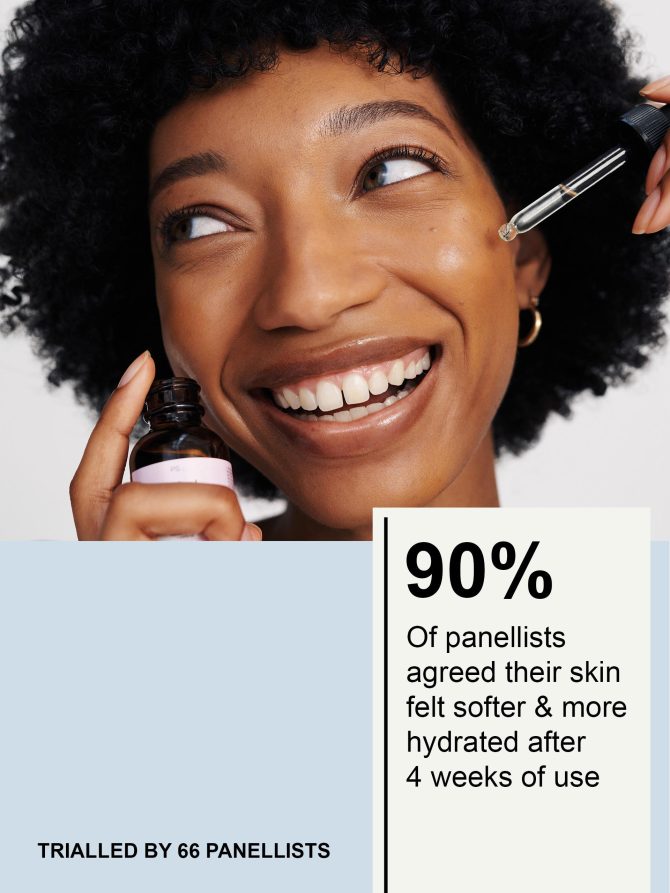 PS Skin + 0.5% Retinol Serum - Image 4